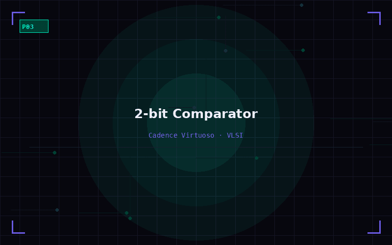2-bit Magnitude Comparator - Academic project by Hashin Israq