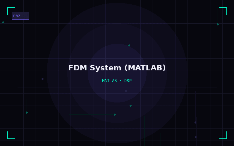 FDM System for DSB AM Audio (MATLAB) - Academic project by Hashin Israq